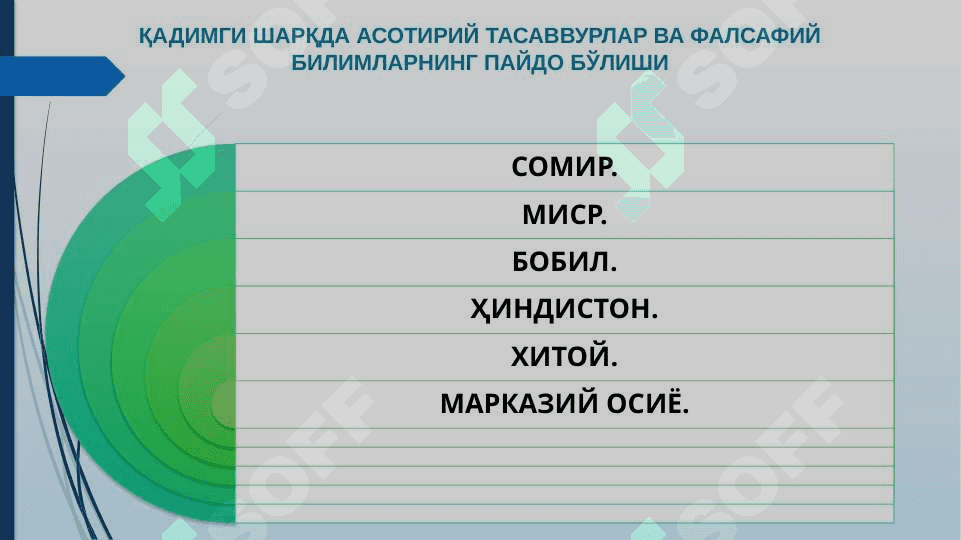 ФАЛСАФИЙ ТАФАККУР ТАРАҚҚИЁТИ БОСҚИЧЛАРИ 4
