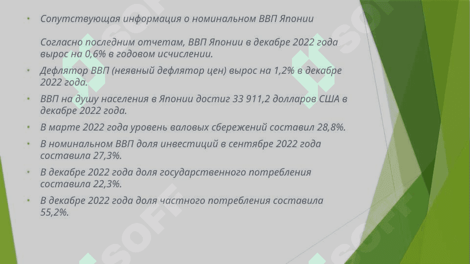 Номинальный ВВП Японии 4
