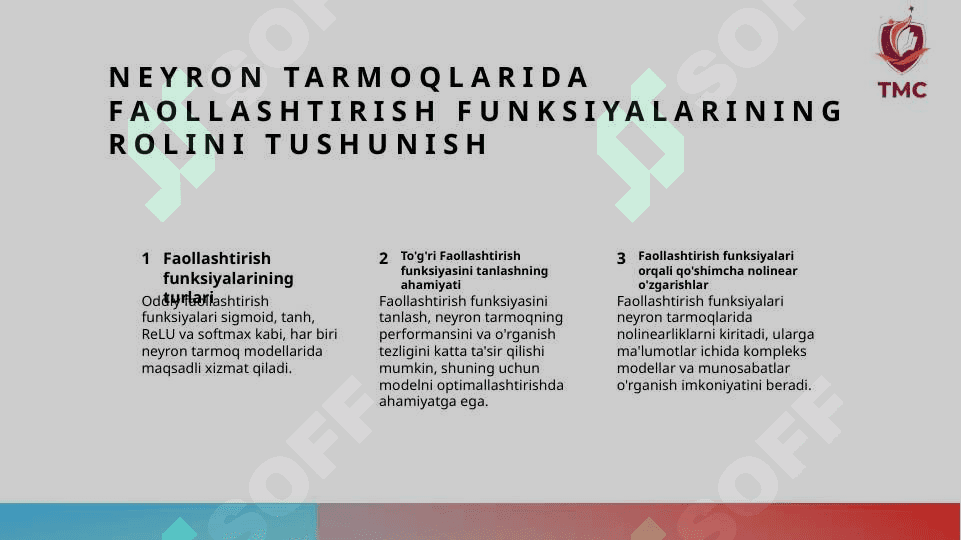 Faollashtirish funksiyalari. gradientni tushirish usuli 3
