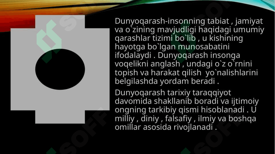 Dunyo qarashning mohiyati 3
