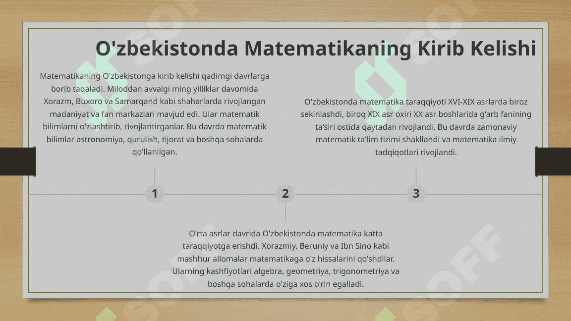 O'zbekistonda matematikaning kirib kelishi 3
