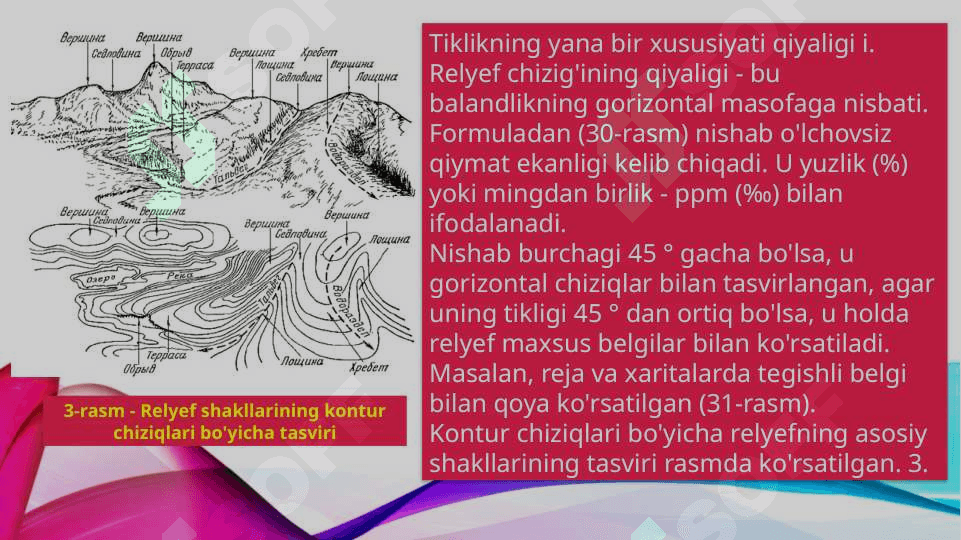 (1-mavzu)Joy rel`efini topografik karta va planlarda poprichniklanishi. 7