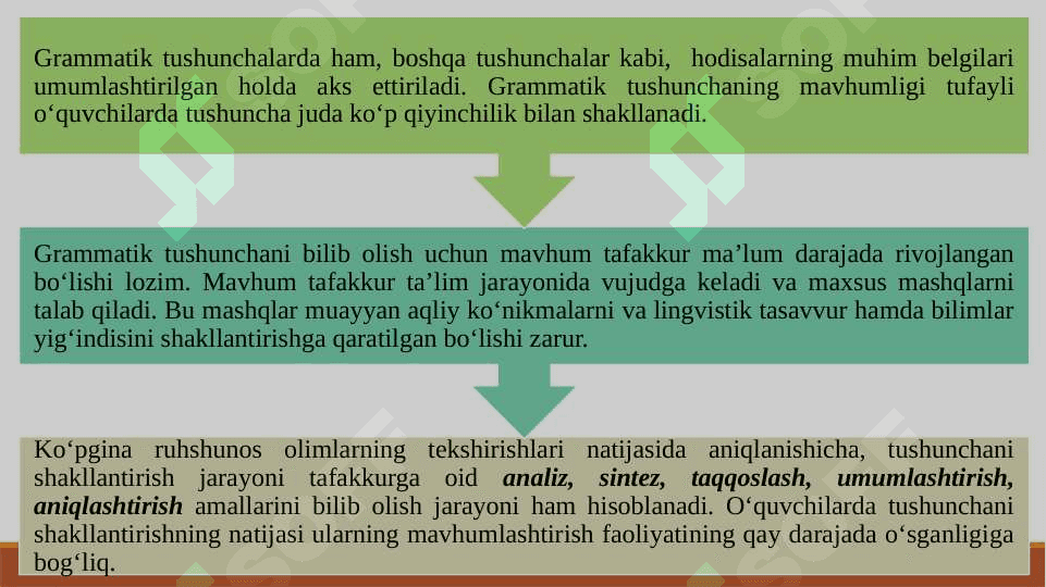 Grammatik tushunchalarni oʻzlashtirish 3