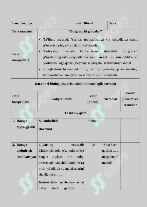 BUZG‘UNCHI G‘OYALAR 2