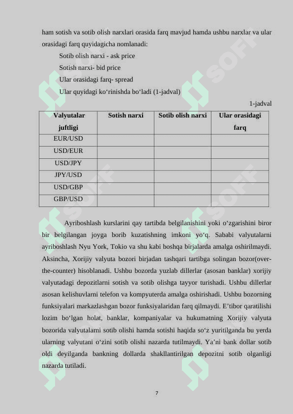Xorijiy valyutalar bozori tawkiliy jihatlari 7