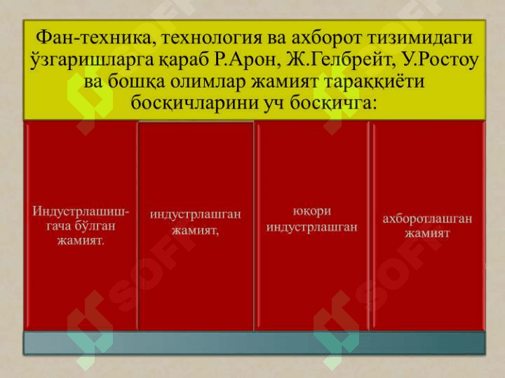 Ижтимоий-иқтисодий тизимлар ва мулкчилик муносабатлари 6