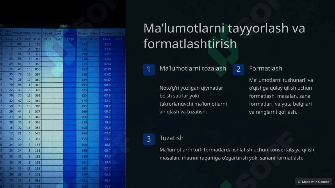 Microsoft Excel dasturida maʼlumotlarni tahlil qilish 2