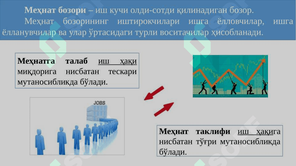 ИШЛАБ ЧИҚАРИШ ОМИЛЛАРИ БОЗОРИ 3