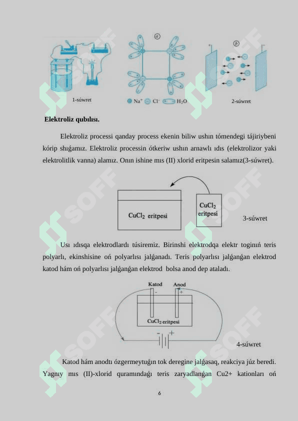 Elektroliz qubılısın túsindiriw 6