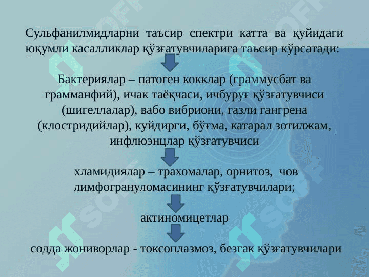 СУЛФАНИЛАМИД ПРЕПАРАТЛАРИ 3