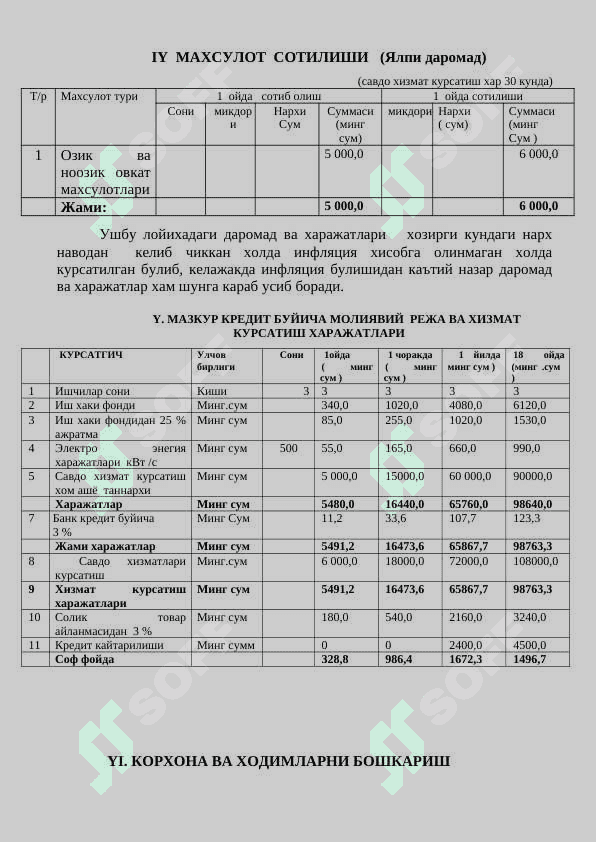 АХОЛИГА   ОЗИК  -  ОВКАТ   МАХСУЛОТЛАРИ   СОТИШ 4