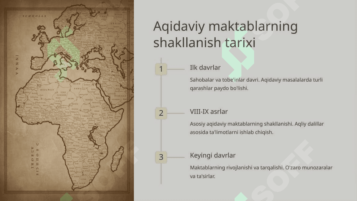 Islom aqidaviy maktablari va yo'nalishlari haqida 4