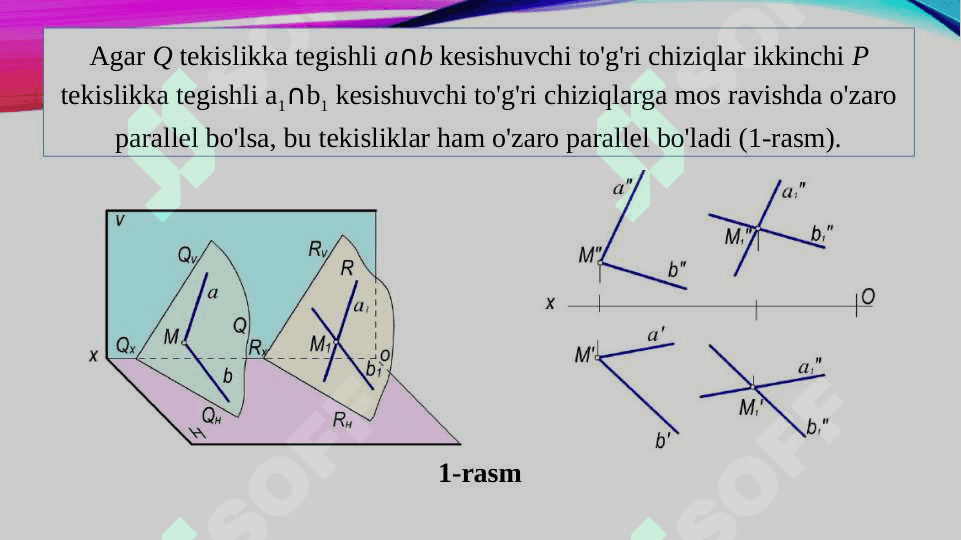 Ikki teislikning o'zaro vaziyatlari 4