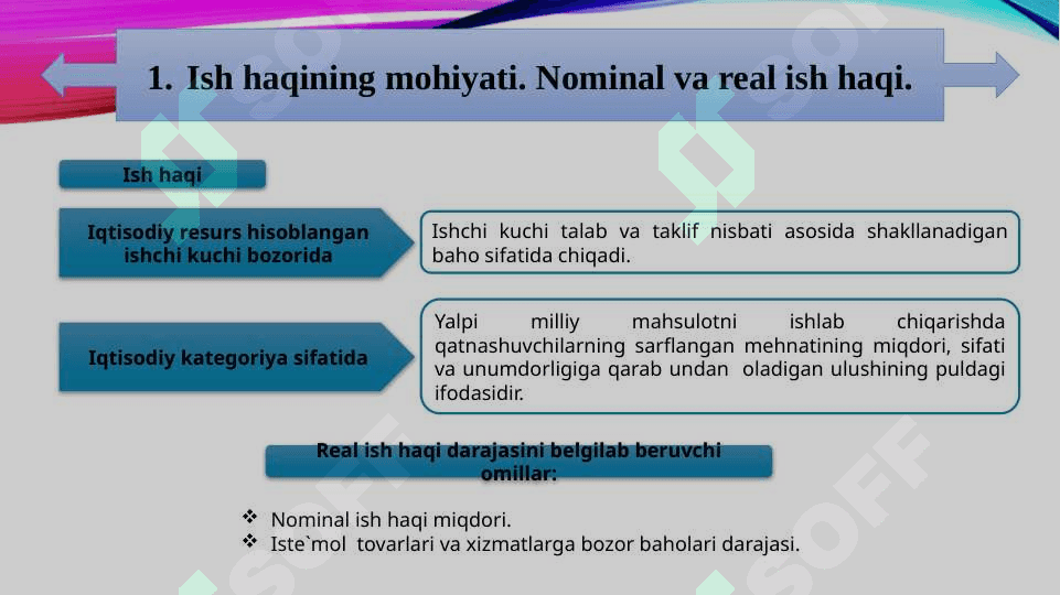 Ish haqi va mehnat munosabatlari 3