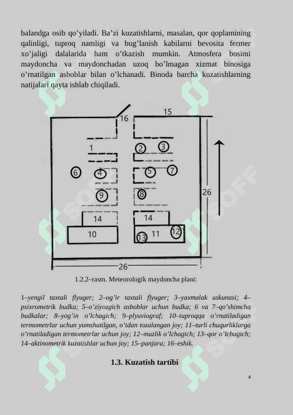 AGROMETEOROLOGIYADAN AMALIY MASHG’ULOTLAR 6