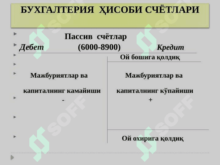 БУХГАЛТЕРИЯ  ҲИСОБИ СЧЁТЛАРИ 8