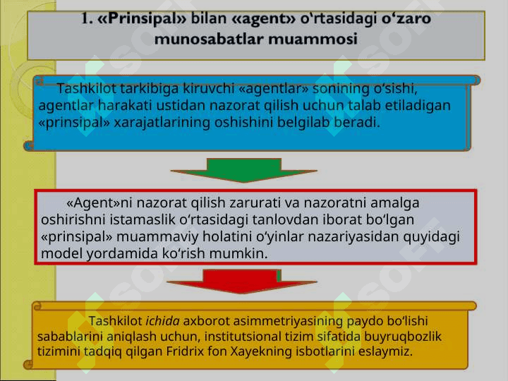 Firma nazariyasi 2