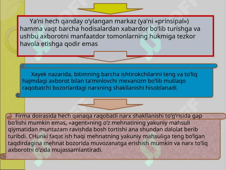 Firma nazariyasi 3
