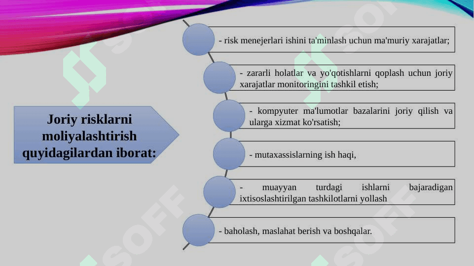 Tavakkalchilik. Tavakkalchilikni moliyalashtirish 5