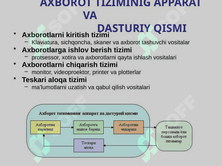 GRAFIK AXBOROTNI KIRITISH    VOSITALARI 5