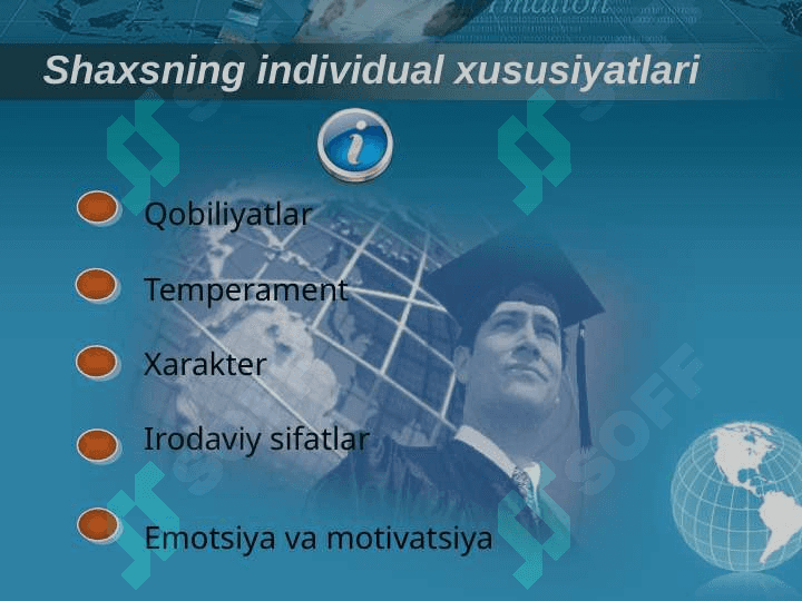 INDIVID SHAXS INDIVIDUALLIK TUSHUNCHSI 3