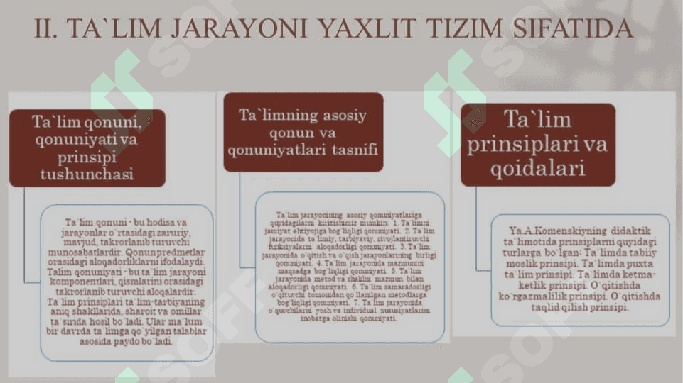 TA’LIM NAZARIYASI 4