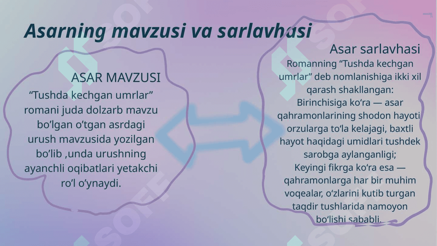 Tushda kechgan umrlar asar tahliliii 4