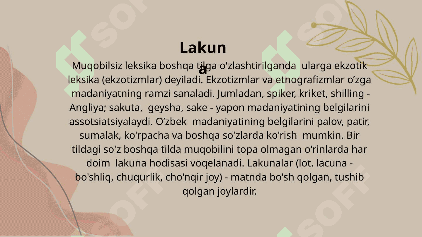 LINGVOKULTUROLOGIYA 8