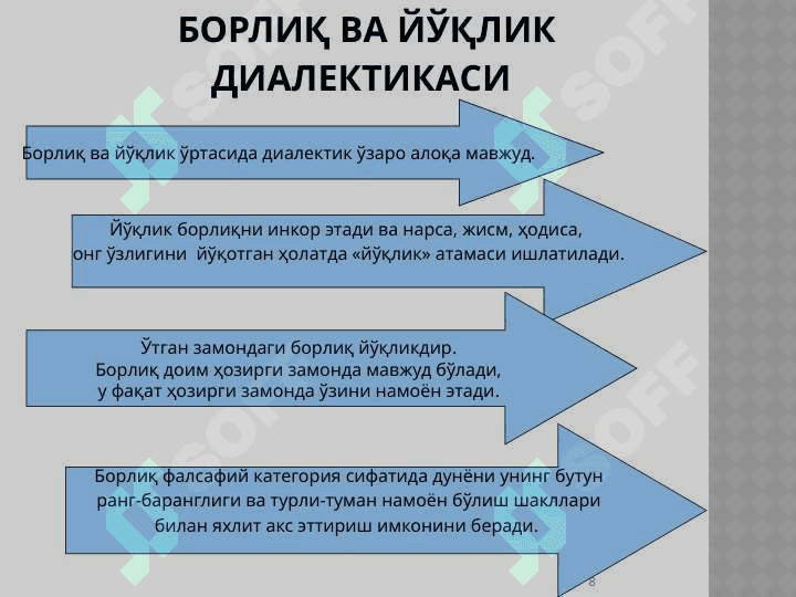 Борлиқ фалсафаси (Онтология) 8