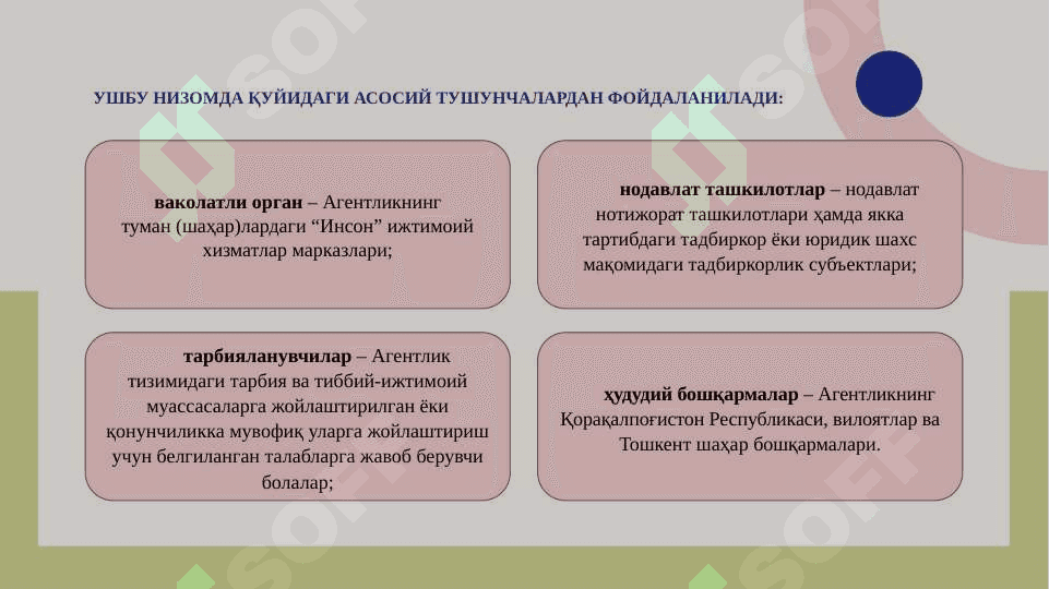 Кичик ҳажмли болалар уйлари тўғрисида НИЗОМ 3