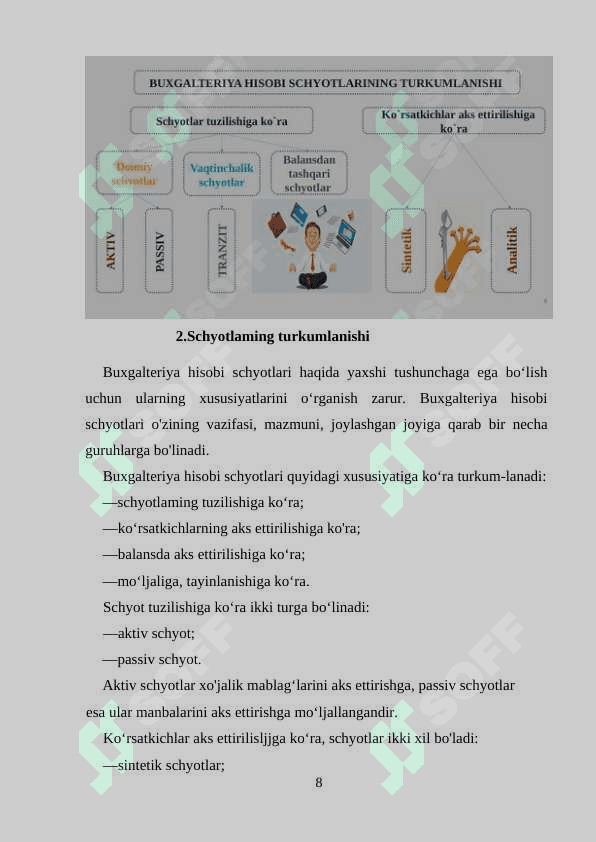 OLINADIGAN SCHYOTLAR TUSHUNCHASI 8