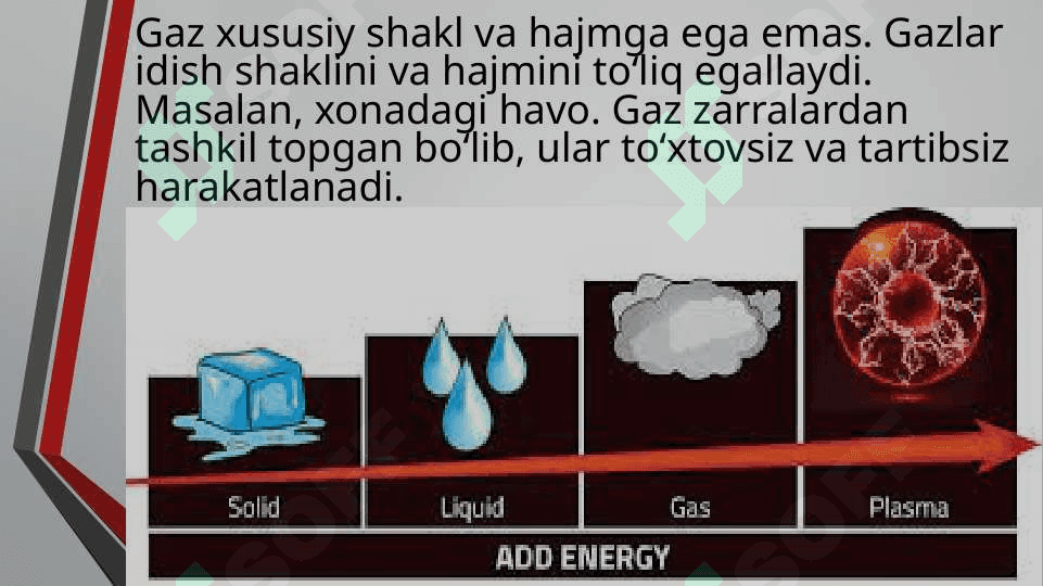 MODDA TUZILISHI 2