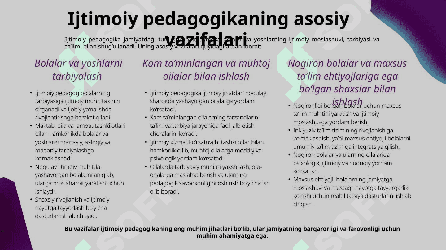 Ijtimoiy pedagogika 7