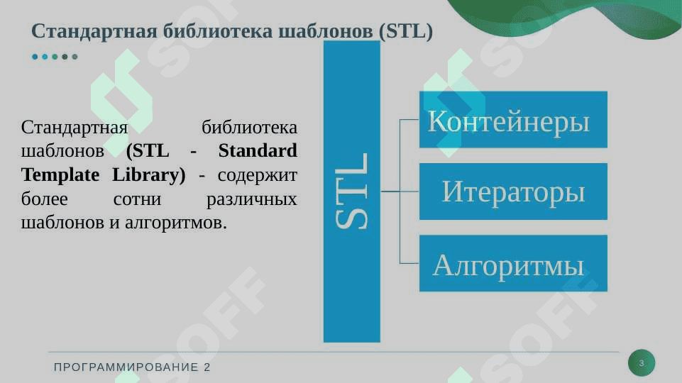 Библиотека STL. Последовательные контейнеры  (Коллекции) 3