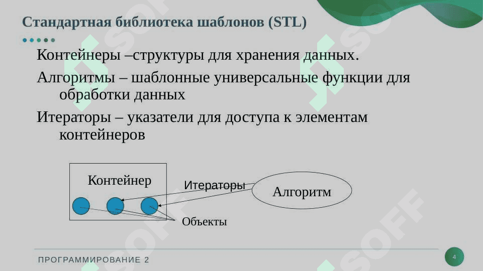 Библиотека STL. Последовательные контейнеры  (Коллекции) 4