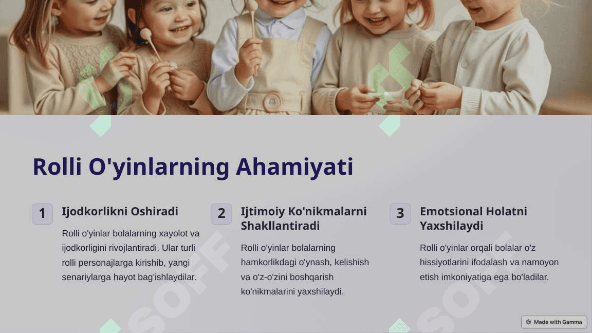 Maktabgacha Yoshdagi Bolalar uchun Syujetli Rolli O'yinlar 2