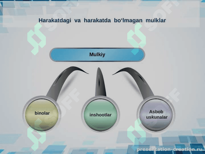 INVESTISIYALARNING IQTISODIY MAZMUNI VA MOHIYATI 8