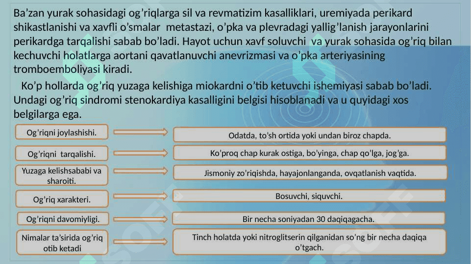 Yurak qon tomir kasalliklarida bemorlarni tekshirish usullari 3