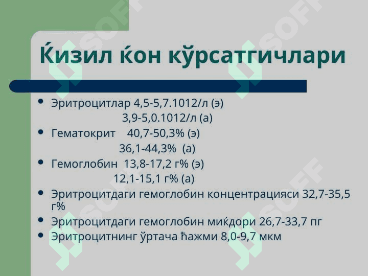 Камқонлик патофизиологияси 2