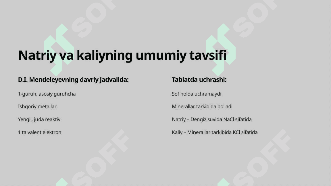 Natriy va kaliyning xossalari va eng muhim birikmalari  Fan: Kimyo | Sinf: 9-sinf 3