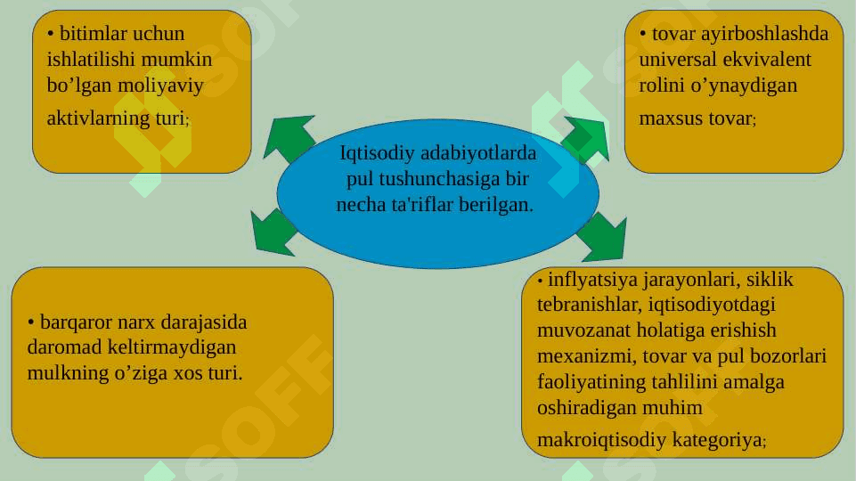 PUL BOZORI. PUL BOZORIDA MUVOZANAT 3