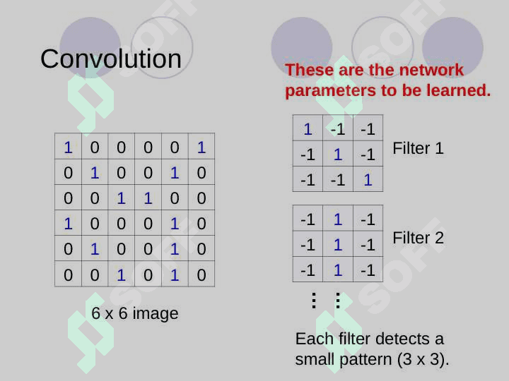 Deep-Learning-CNN 5