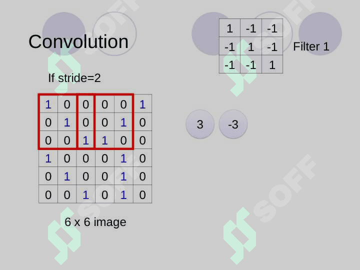 Deep-Learning-CNN 7