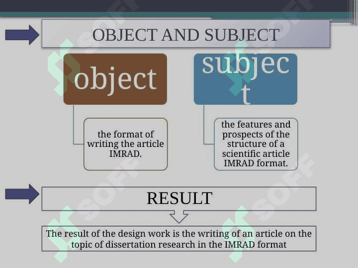 Structure and cohesion of a research paper 4