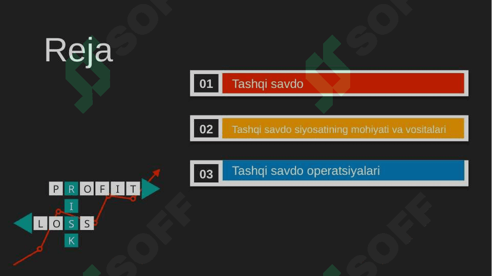 Tashqi savdo va uni boshqarish usullari 2