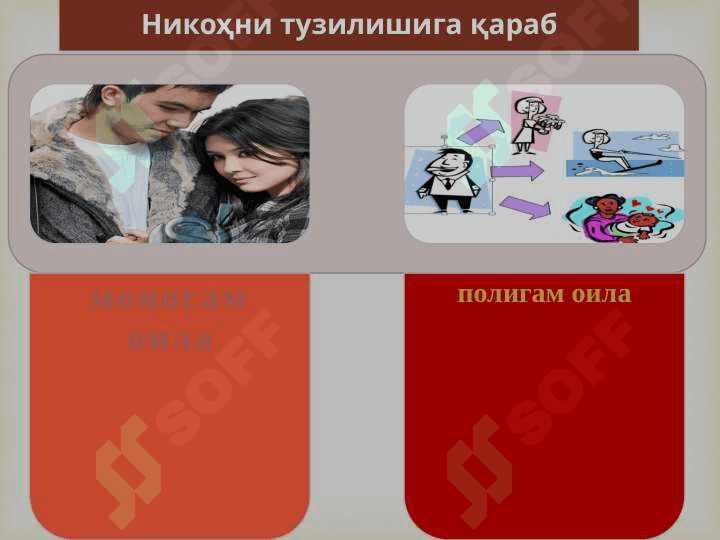 Ёшларни оилавий ҳаётга психалогик тайёрлаш. yoshlarni oilaviy hayotga psixologik tayyorlash 7