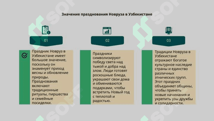Праздник Новруз в Узбекистане 4