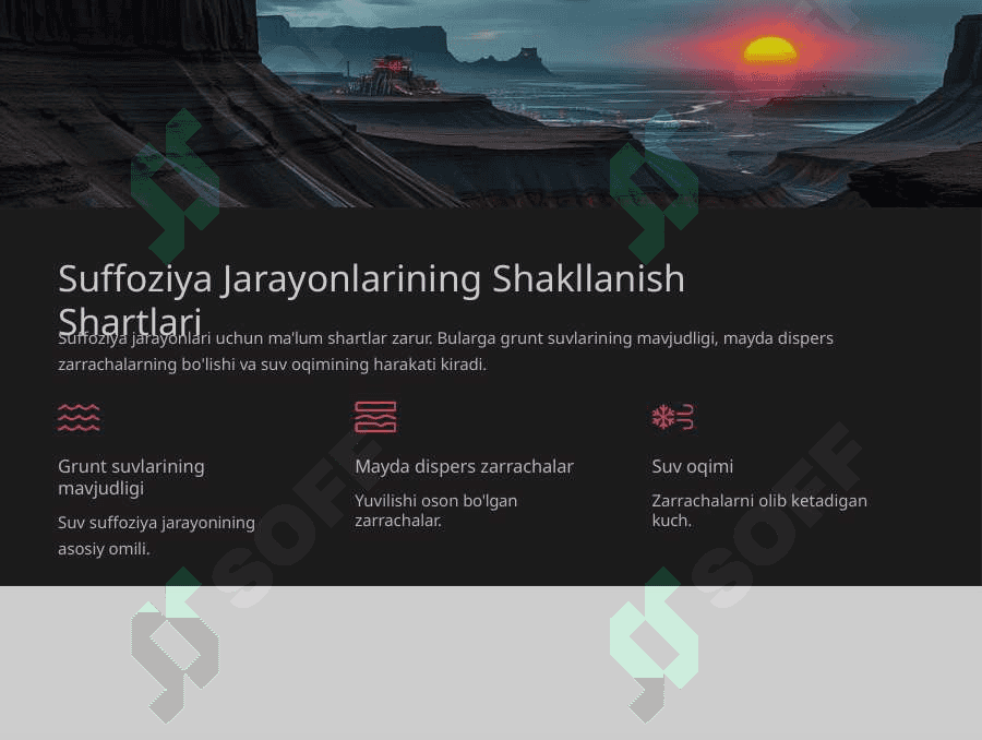 Suffoziya va Karst Jarayonlari 3