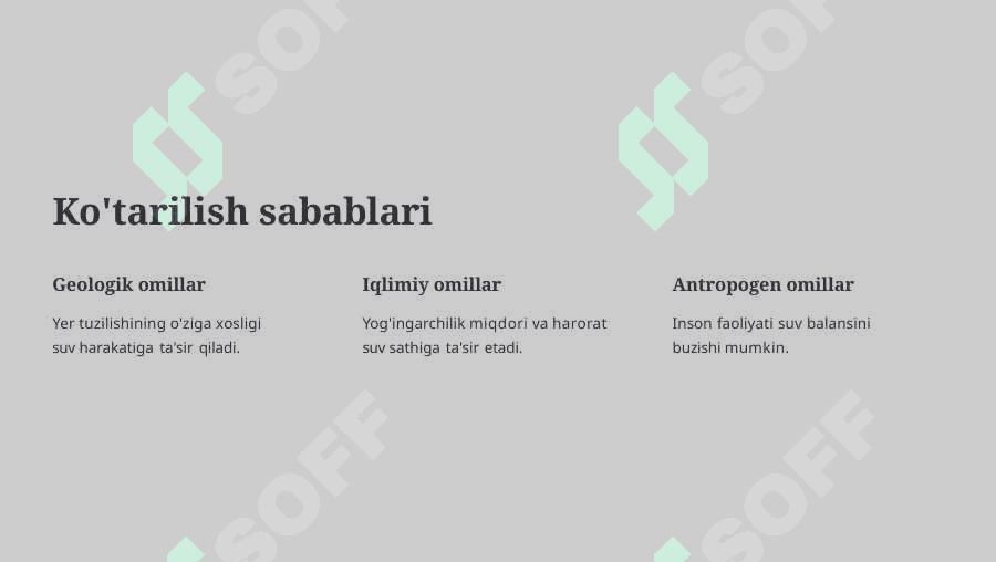Yer osti suvlari sathining ko'tarilishi: Muammolar va yechimlar 2