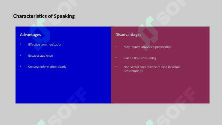 Teaching Speaking 3